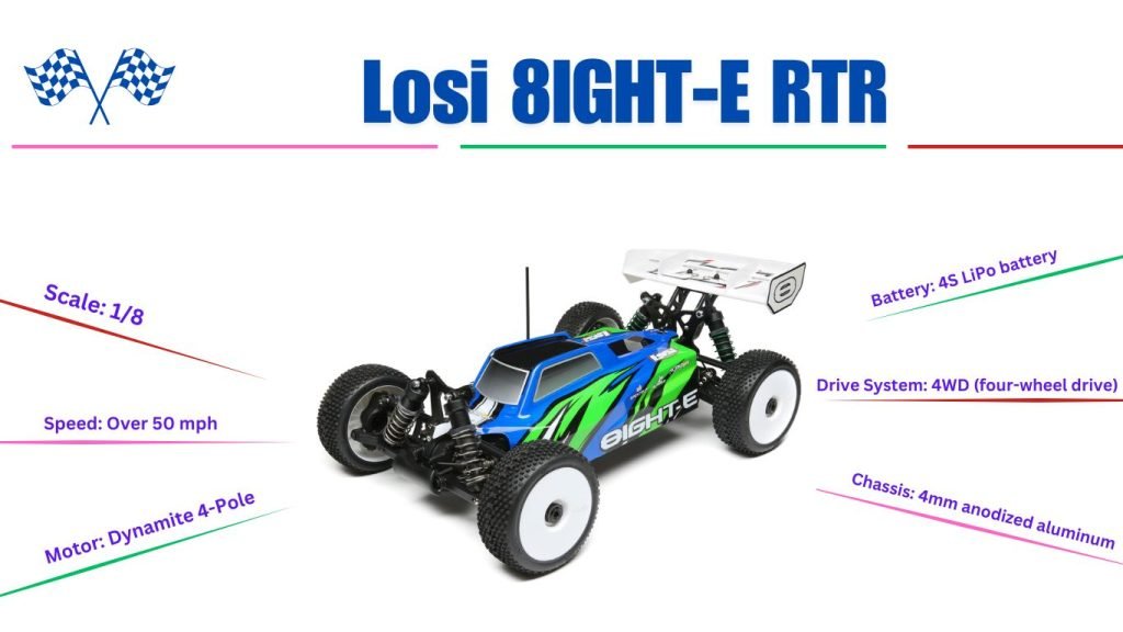 Losi 8IGHT-E RTR rc car