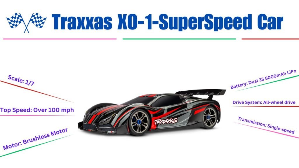 Traxxas XO-1-SuperSpeed rc Car
