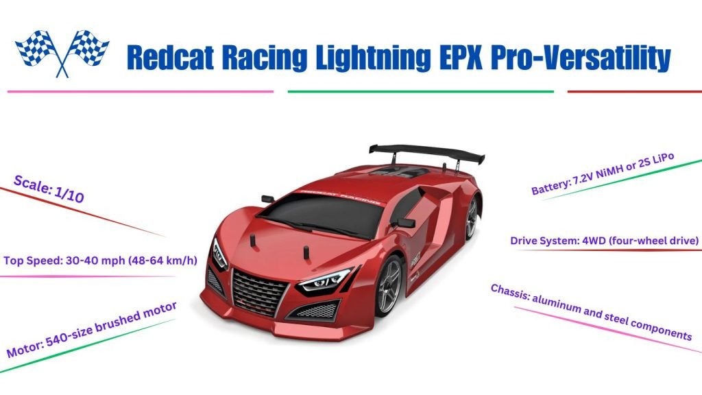 Redcat Racing Lightning EPX Pro-Versatility rc fastest car