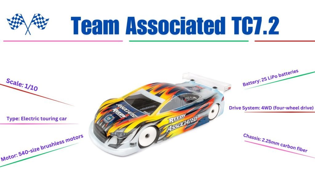 Team Associated TC7.2 rc car