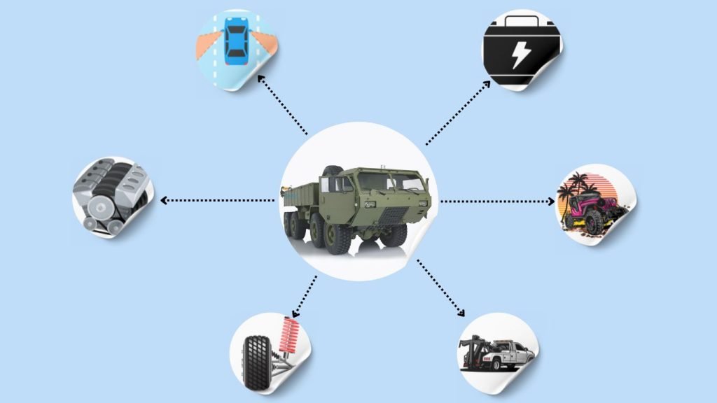 Features and Capabilities of 8*8 Military Truck