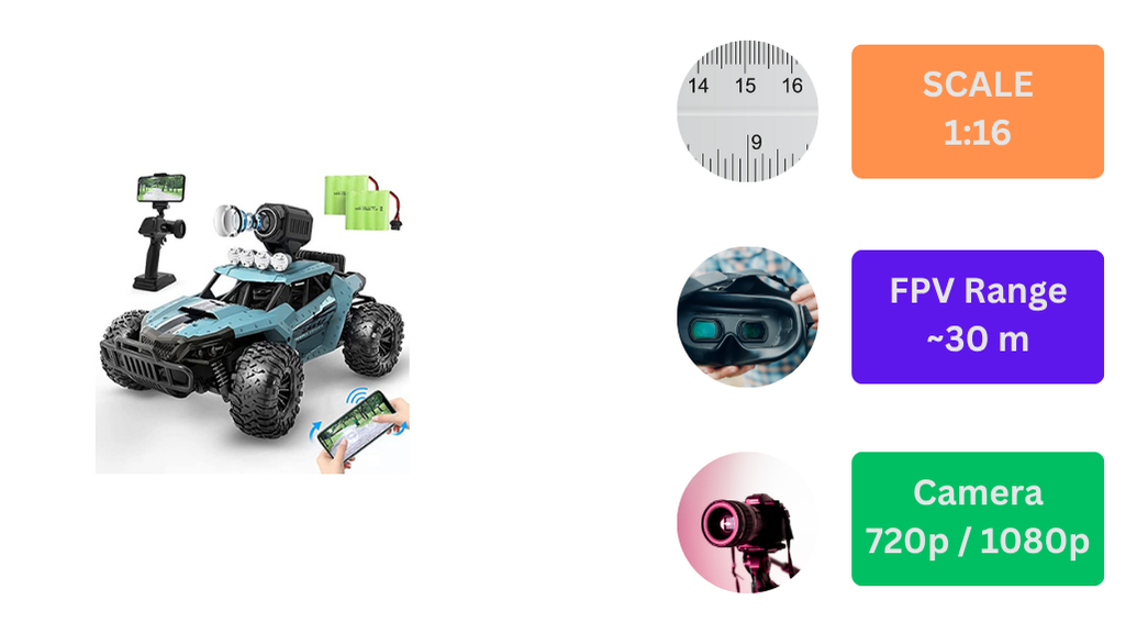 DEERC DE36W RC Car