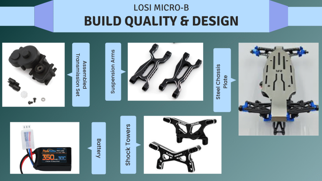 Losi Micro-B Build Quality and Design Review